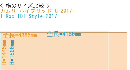 #カムリ ハイブリッド G 2017- + T-Roc TDI Style 2017-